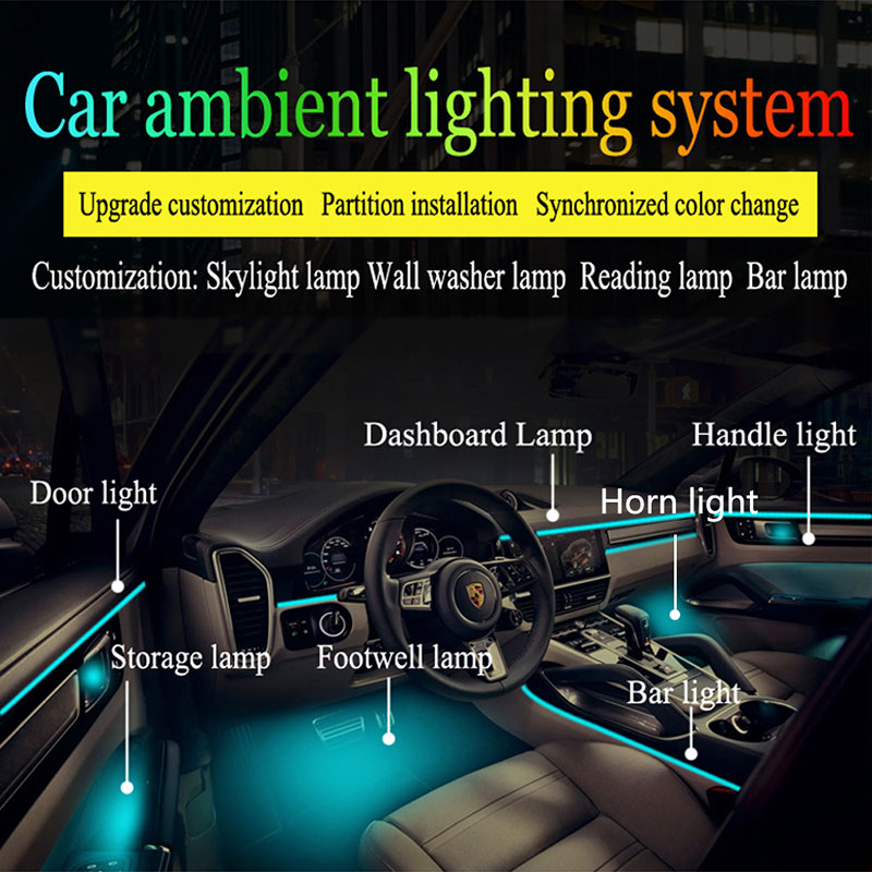 Akcesoria samochodowe, oświetl – Led Ambient Interior Car Lights App Control recenzja i cena