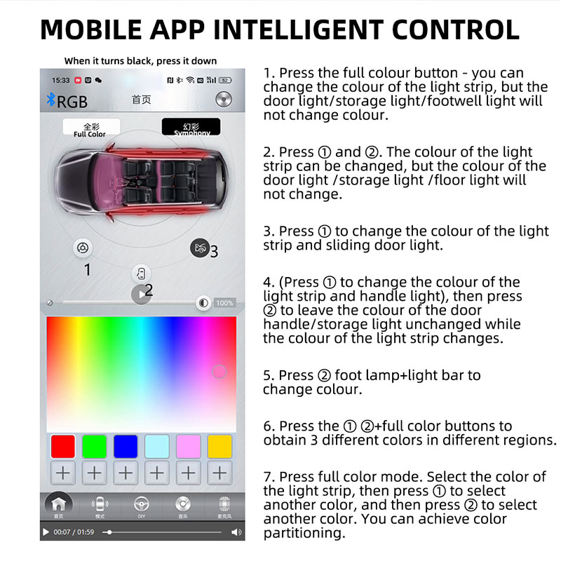 Akcesoria samochodowe, oświetl – Led Ambient Interior Car Lights App Control recenzja i cena