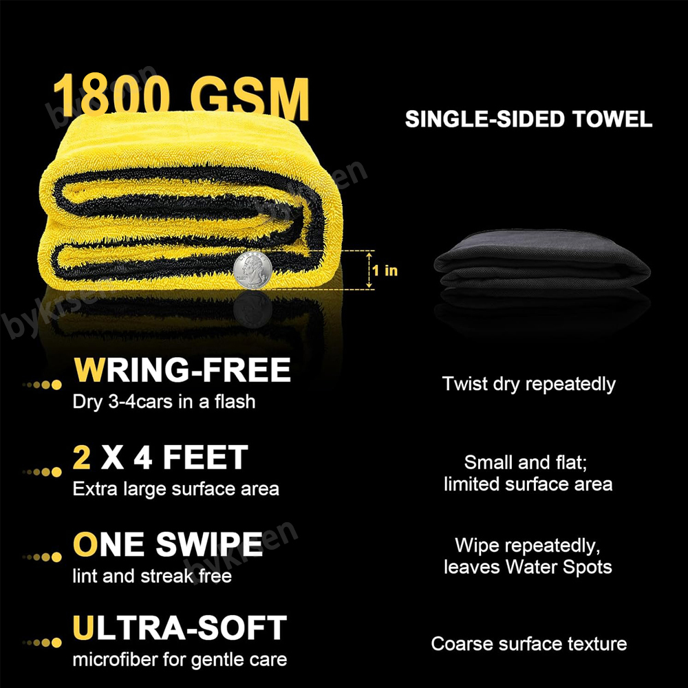 Ręcznik samochodowy z mikrofib – Microfiber Car Drying Towel Super Absorbent recenzja i cena