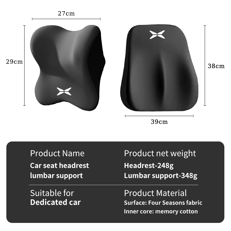 Poduszka pod szyję z pianki me – Memory Foam Car Neck Pillow Lumbar Support recenzja i cena